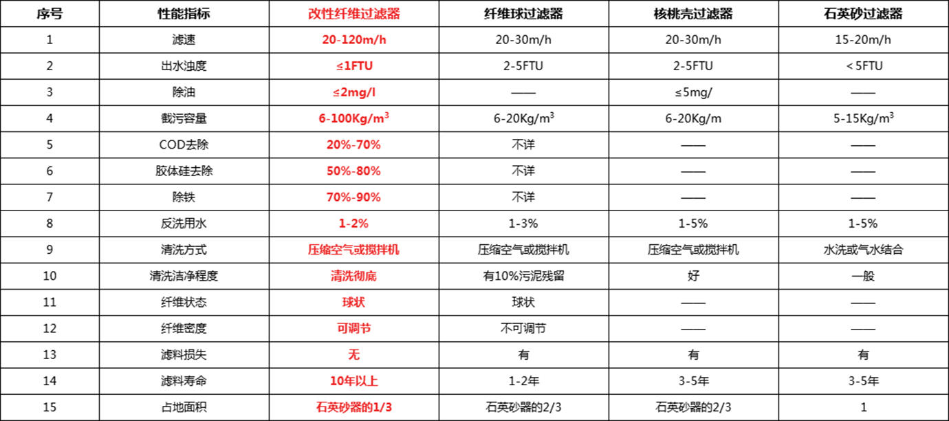 主網(wǎng) 主網(wǎng)