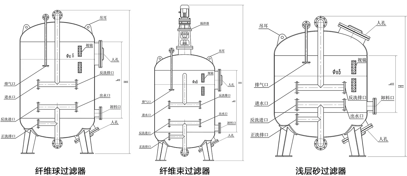 結(jié)構(gòu) 結(jié)構(gòu)