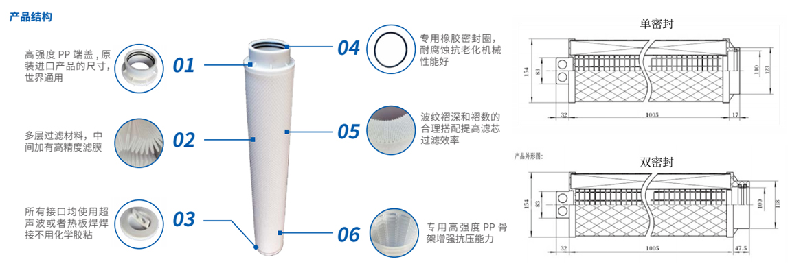 派克大流量濾芯 派克大流量濾芯