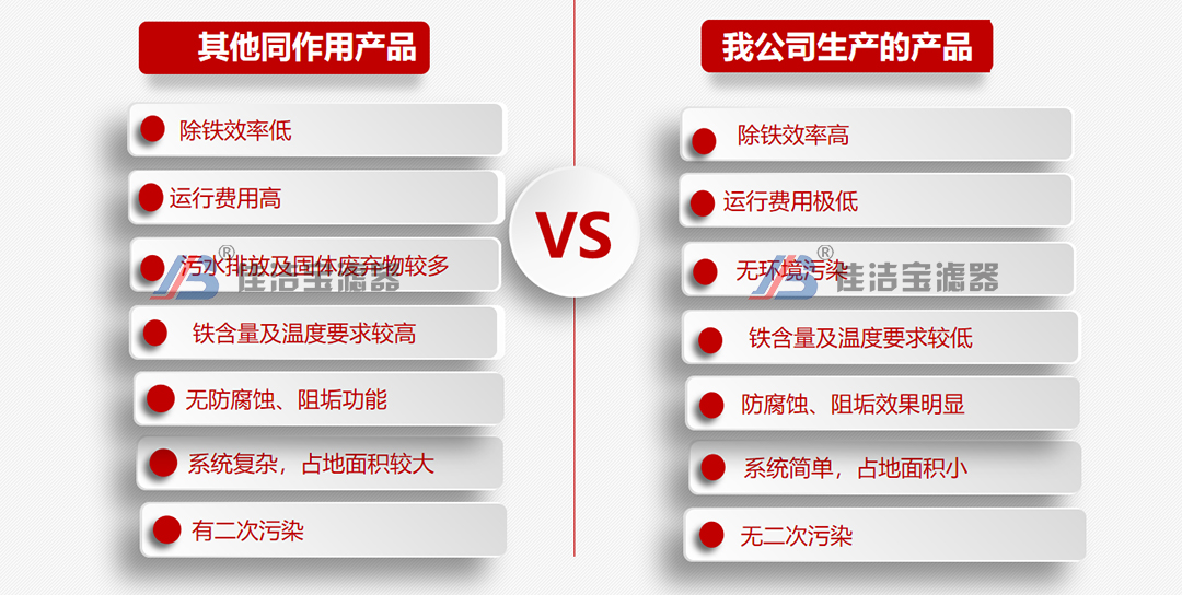 W@743930J%JS(2WIB8VW3$I W@743930J%JS(2WIB8VW3$I